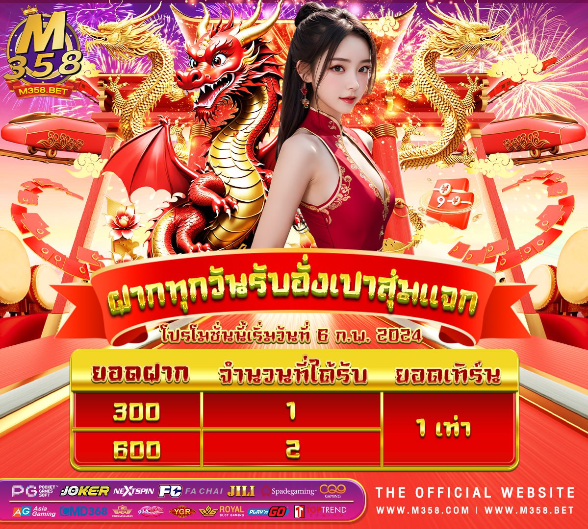 ทดลอง ซือ ฟรี ส ปิ น wild west gold